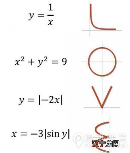数字暗语26表白密码，你说过的话你我全部相信