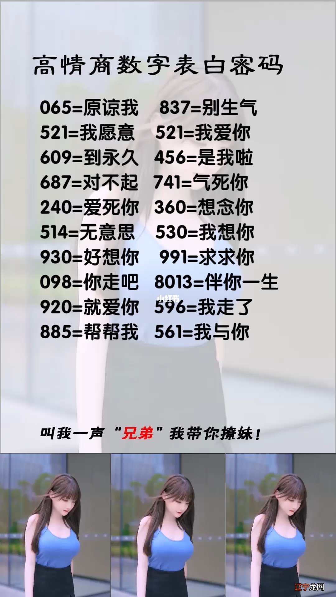 数字暗语26表白密码，你说过的话你我全部相信