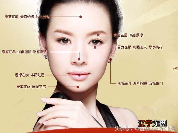 一下风水堂:一下面相学中的眉毛对运势的影响