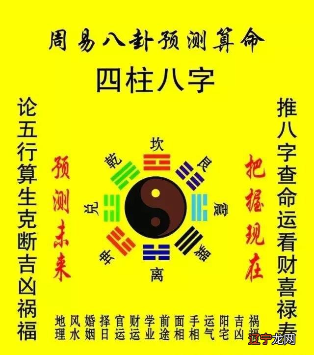 想学滴天髓之类的书