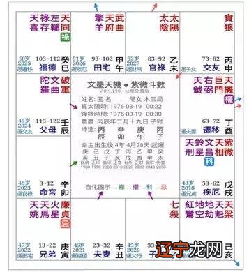 命宫中没有主星,是种什么样的人生体验?