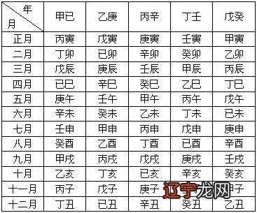 如何测两人八字合不合_免费测免费测八字强弱_免费测两人八字合不合