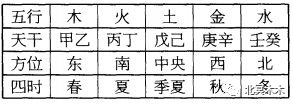 八字喜木火佩戴什么