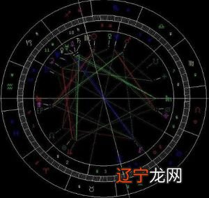 婚神12宫的人会离婚吗 解析婚神星是什么