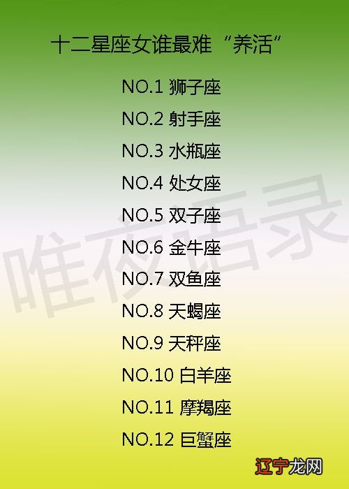 “水来土掩”火象星座离开水象，星座的浪漫之处！