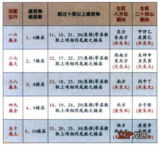 宜字属于五行属什么_术字属于五行属什么生肖_霆字五行属什么生肖