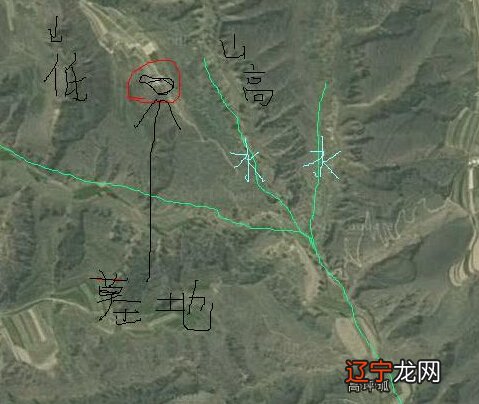 北京涿州墓地朝向哪个方向好?这些风水讲究不得不看
