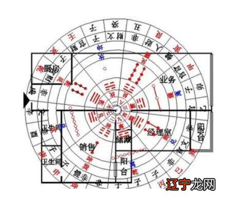 北京涿州墓地朝向哪个方向好?这些风水讲究不得不看