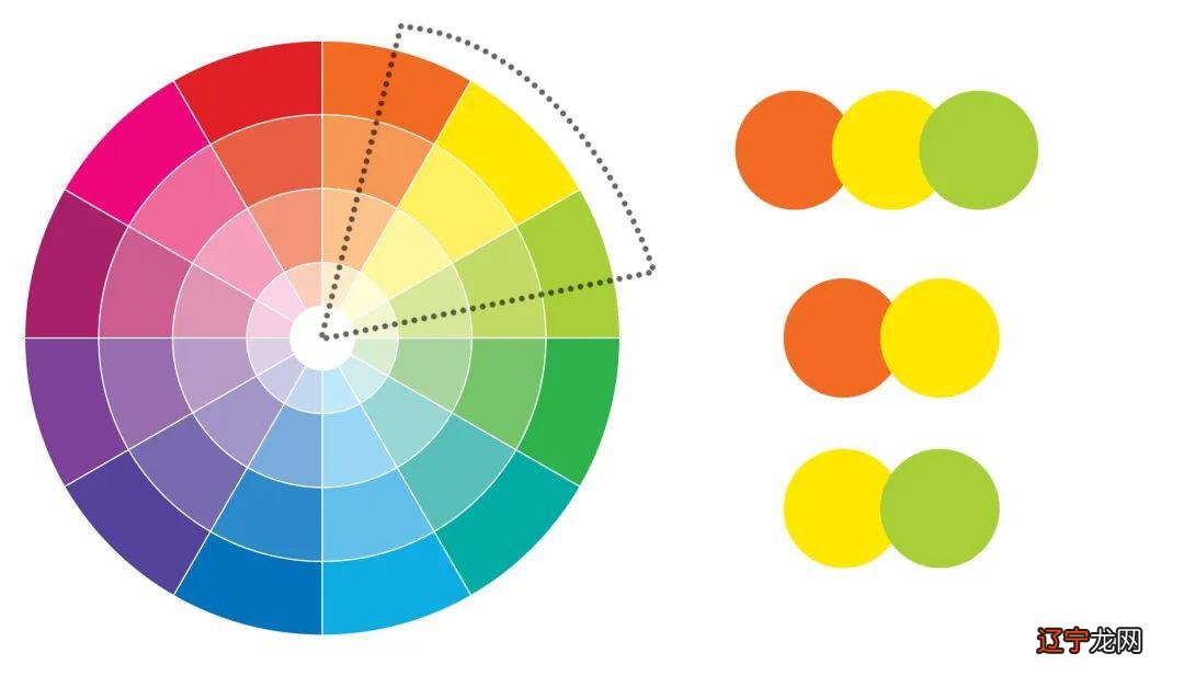 15个衣服颜色搭配法则,买衣服前必看!