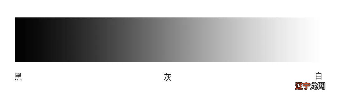 15个衣服颜色搭配法则,买衣服前必看!