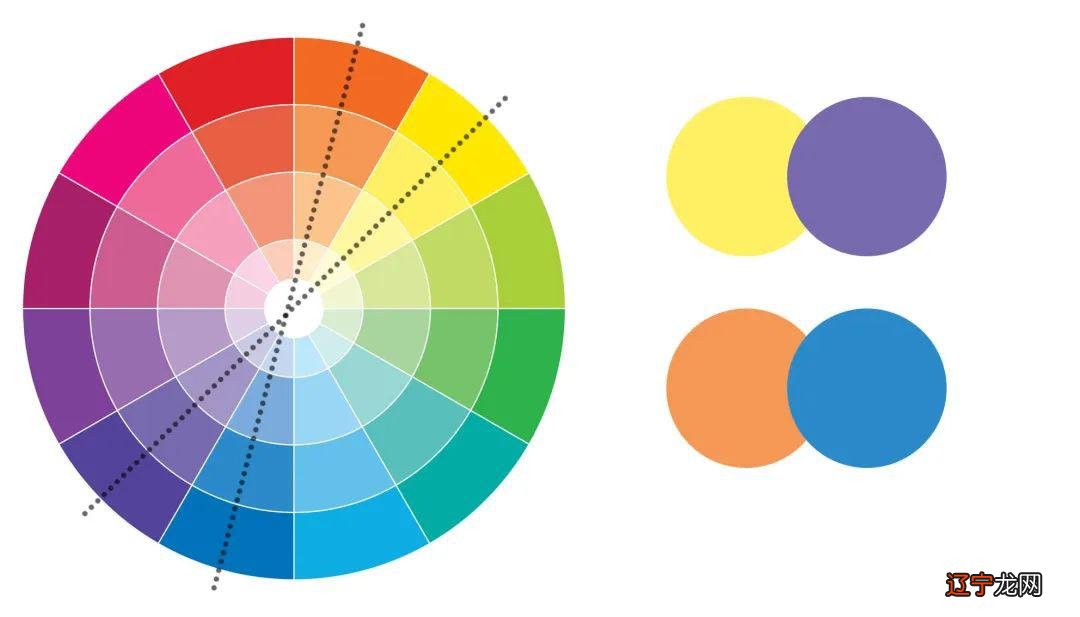 15个衣服颜色搭配法则,买衣服前必看!