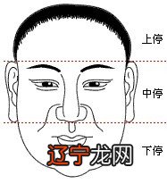 风水堂：面相十观第一，观仪表