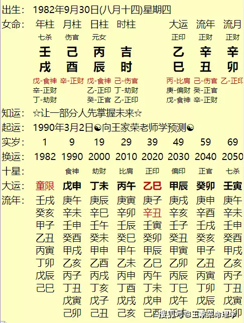 四柱八字解析，四柱八字命理详解