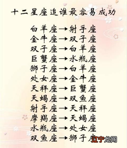 12星座的女士在哪方面会有帮夫运好婚姻