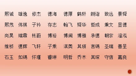 2023年3月23日出生的宝宝名字宝典 名字锦集