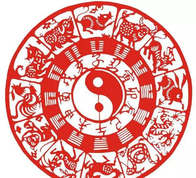 5、年农历1月20日属相:年1月20日出生，农历几月几日，属相是什么