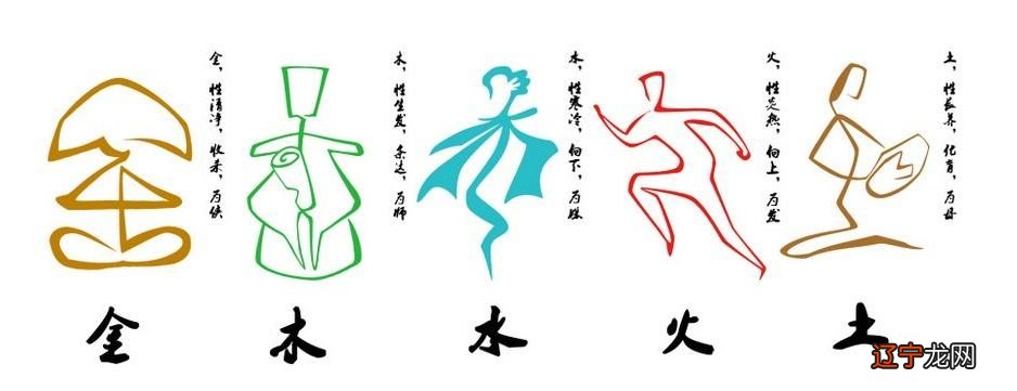 中国传统数学在欧洲文艺复兴前的相当长的光辉成就