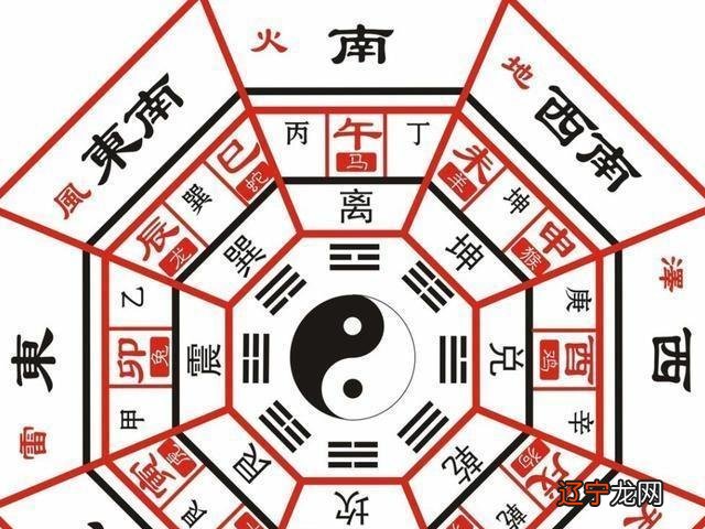 手相八卦十二宫,掌握小诀窍,自己就能看手相