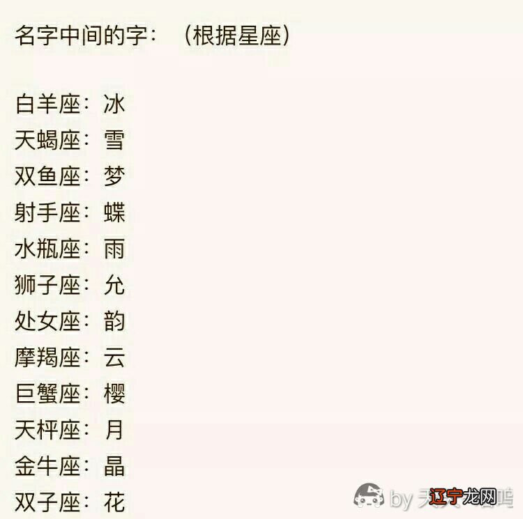 十二星座古代女孩姓名 十二星座前世名字