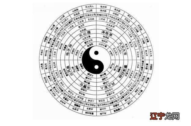 风水是迷信吗？风水真的会对人有影响吗？