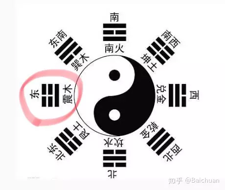 木火组合的好名字女孩时尚不土,求一个木火组合的女孩名字,火少点,姓郑