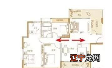 风水中招财旺财方法有哪些