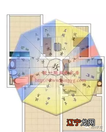 木匠老师傅聊一聊如何看住房风水?住房风水破解,你入魔了吗?