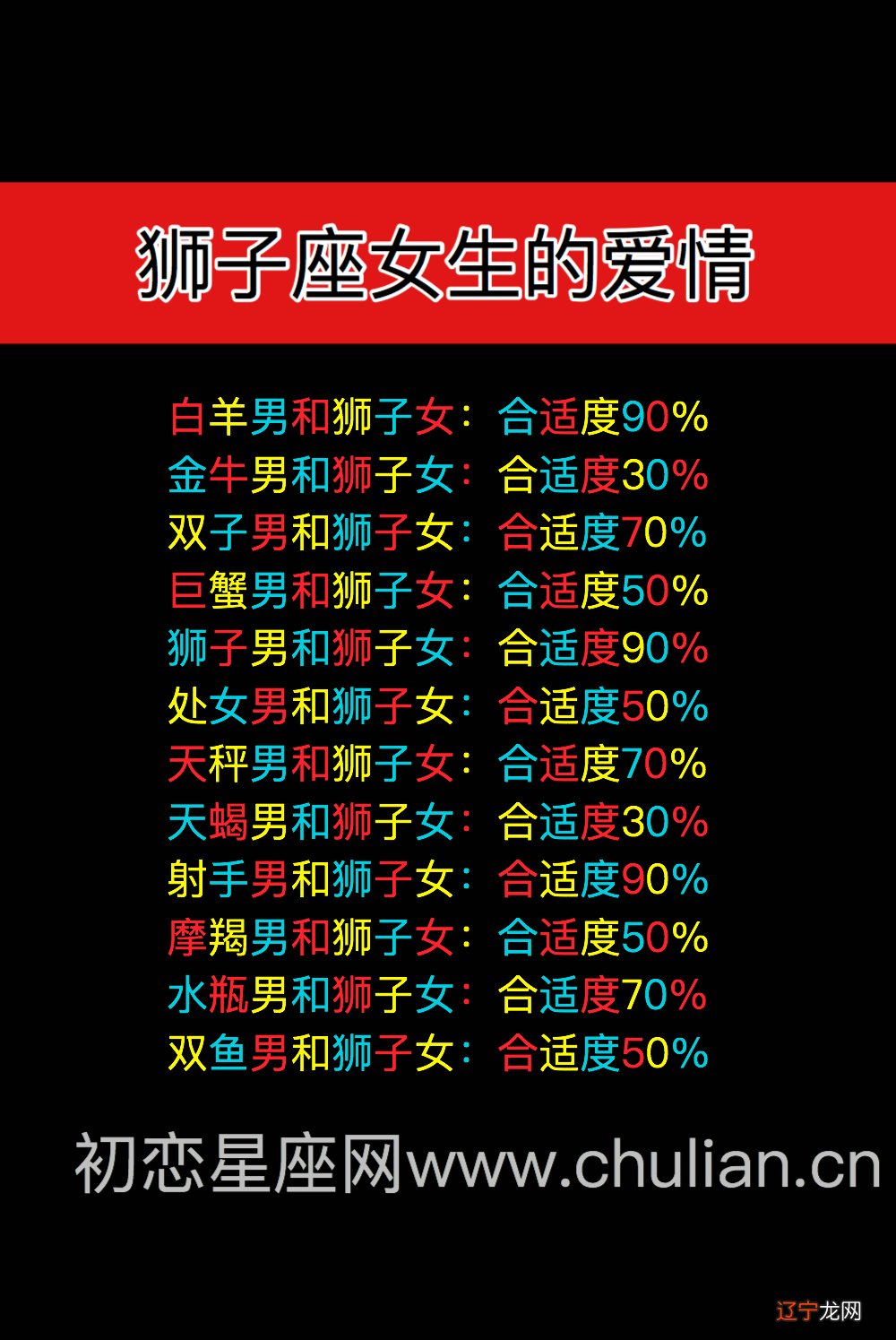 十二星座最般配的一对,你是哪一种?