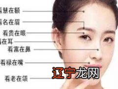 面相学长痣相图解大全到底如何的呢?图解!