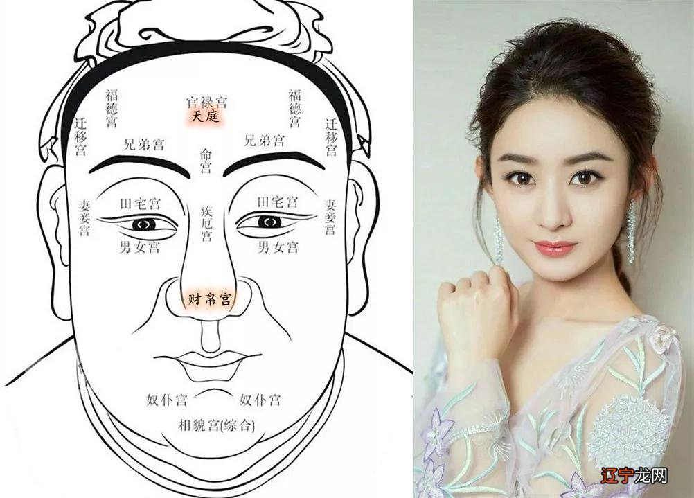 面相学长痣相图解大全到底如何的呢?图解!