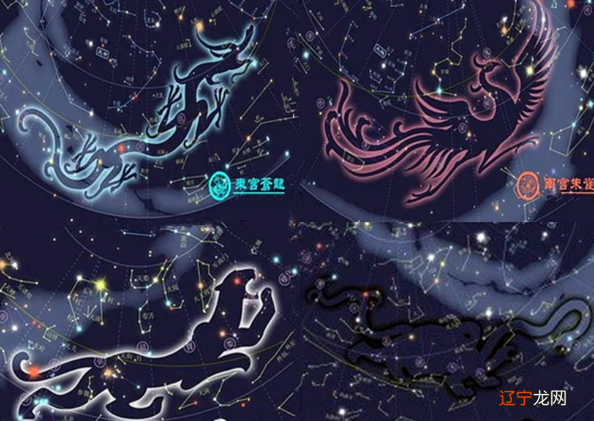 周易中的两仪生四象的“四象”没能解释正确!