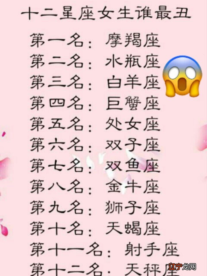 [12星座长相排名]12星座各种排名