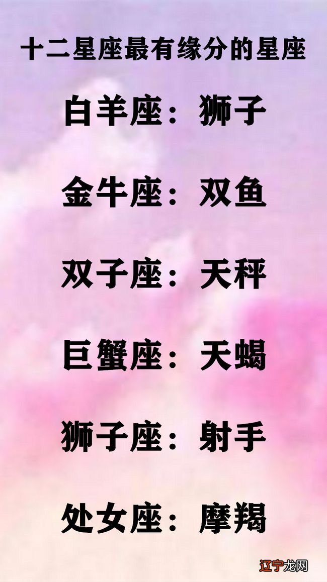 [12星座长相排名]12星座各种排名