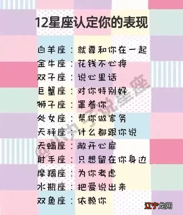 [12星座长相排名]12星座各种排名