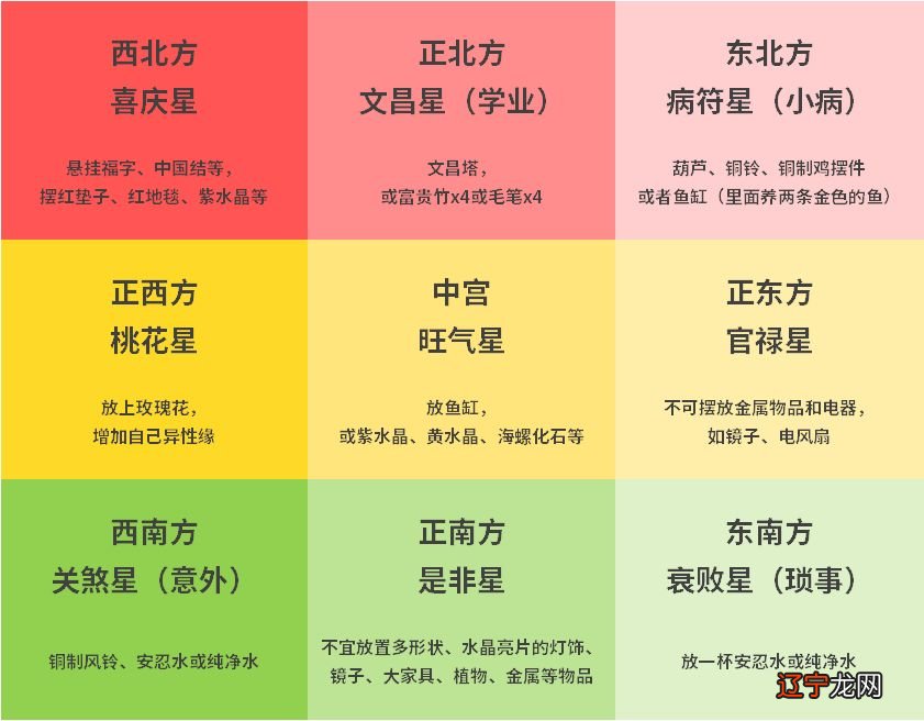 坐东向西风水旺屋图_坐禄通根身旺什么意思_坐旺