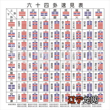 易经其实很简单曾仕强,一般人不要学易经