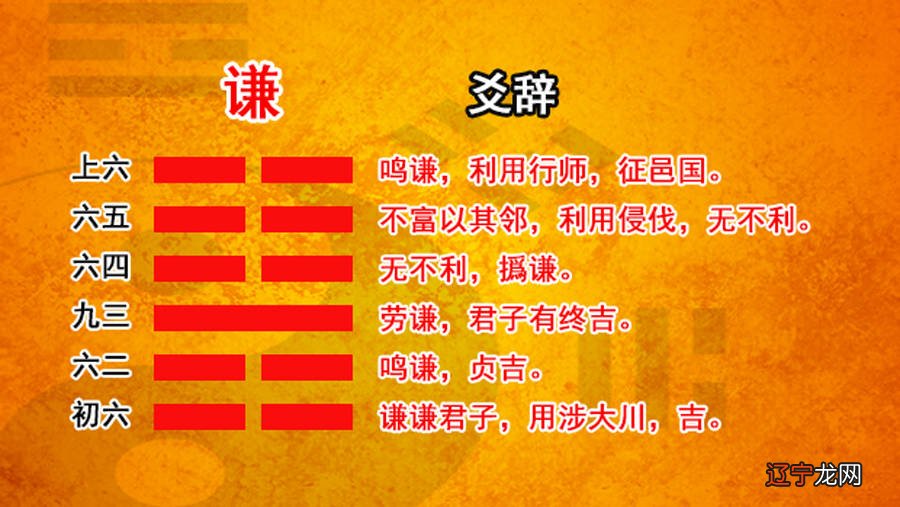 《周易》64卦中的最好一卦：6爻阴阳皆得位，为何却会初吉终凶