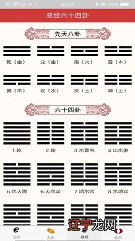 梅花易数算考试如何起卦？时间起卦？