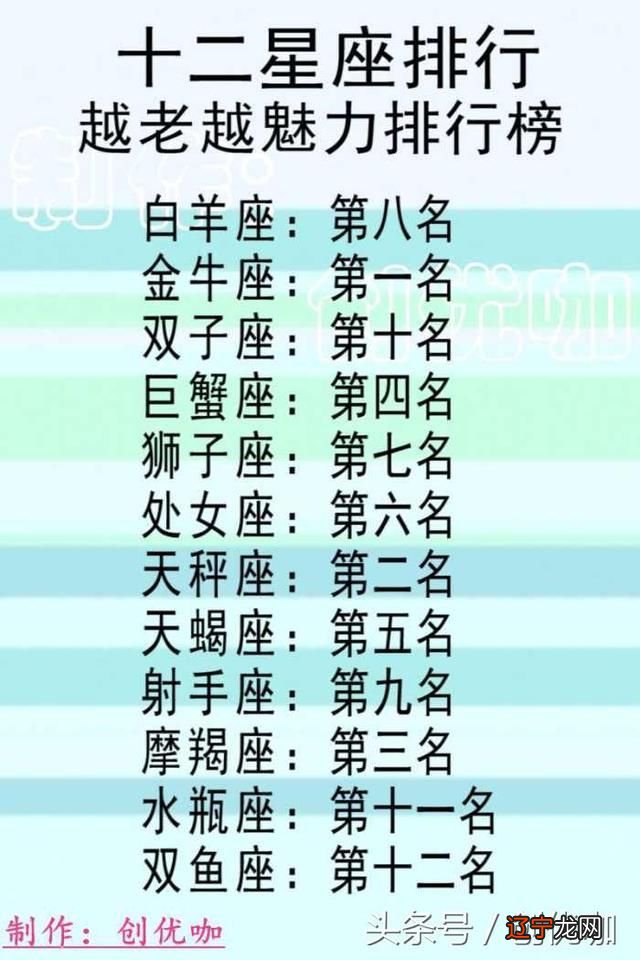 八字看啥时候结婚具体分析怎么从八字看出你的结婚时间