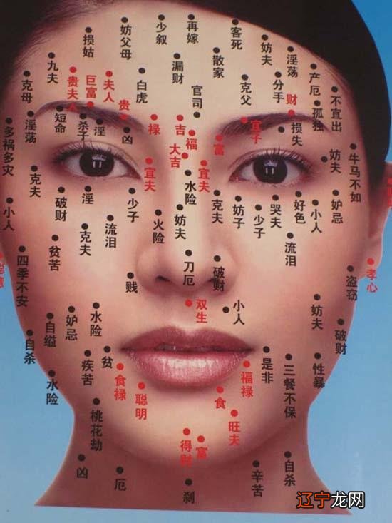 “痣”在必得,女人脸上有这6颗痣必是富贵命,旺夫招财衣食无忧