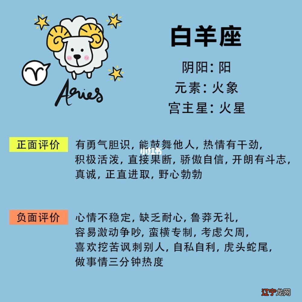 是1月4号的星座是什么_是10月28日是什么星座?_6月27日是什么星座