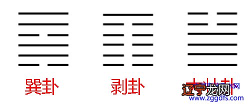 玄空风水中犯伏吟的三个变卦