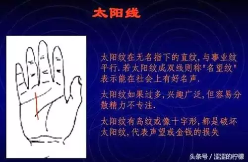 扫描手掌纹算命,手相测试扫一扫