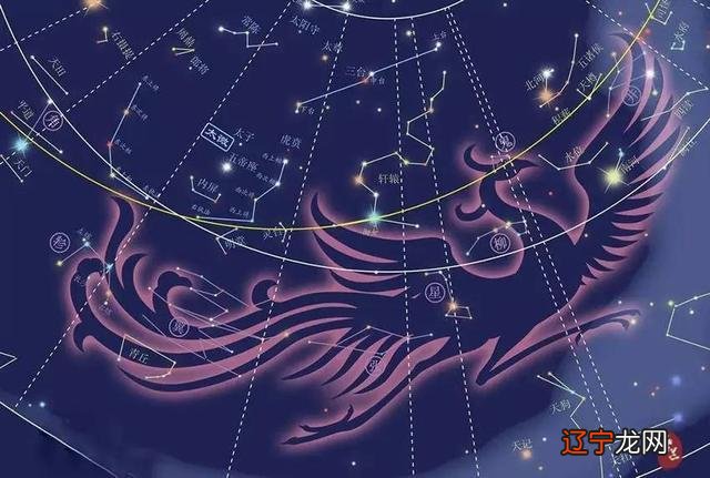 怎么查自己的本命星宿,自己星盘中的宫位怎么查询