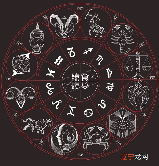 十二星座最喜欢的家居风格,欢迎来吐槽指正~