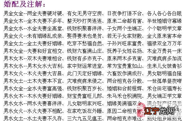 天医婚和福德婚区别,婚配八字什么是婚配里的天医