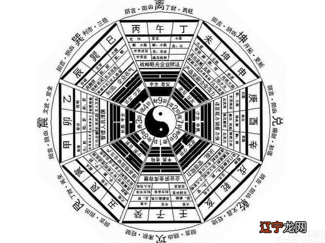 阳宅发财最快的风水方法
