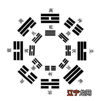 阳宅发财最快的风水方法