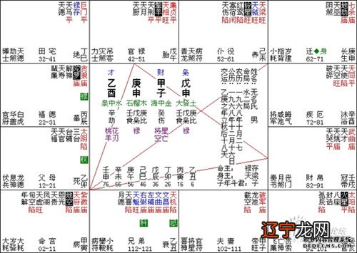 5、算命说五婚是啥意思:五卦是代表什么婚姻