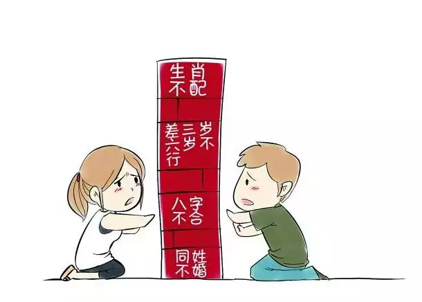 组图 熱門測算:八字看夫妻相处八字如何看婚姻?